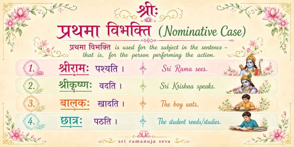 Simple Sanskrit sentences for प्रथमा&nbsp;विभक्ति