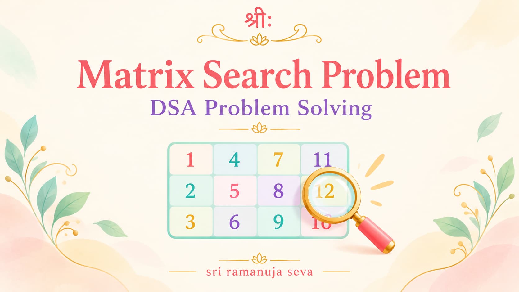 Matrix Search Problem